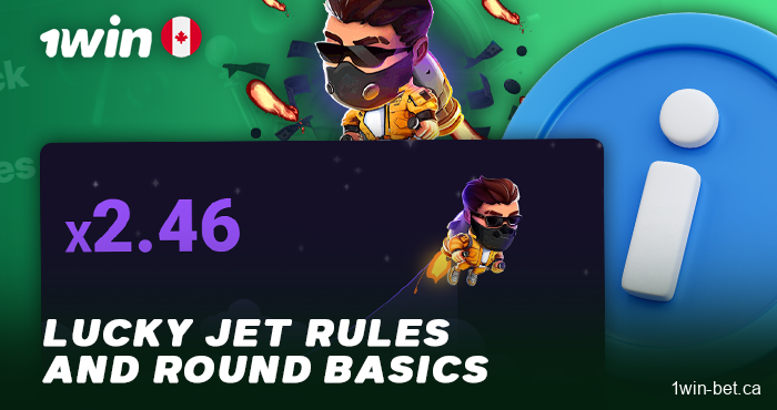 About Lucky Jet 1win - Rules and Information