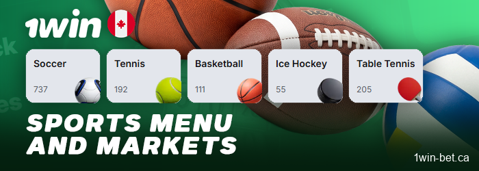 Sports Available for Betting at 1Win Canada